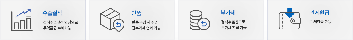 혜택 및 무역금융 서비스에 대한 내용입니다. 자세한 내용은 아래 내용 참고바랍니다.